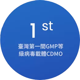 about